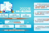 国产自产48页